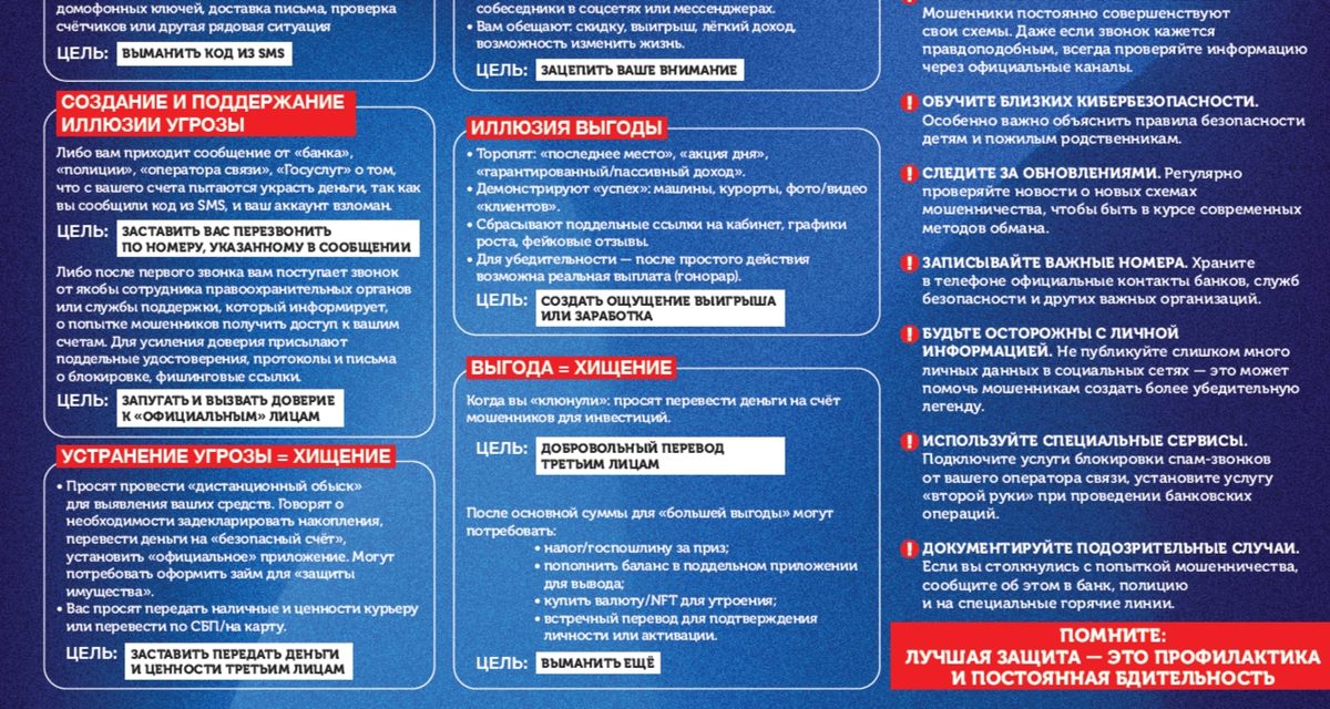 Пожилая тулячка отдала мошенникам 1,07 млн рублей под видом замены домофона